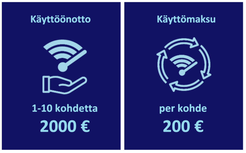 Esteettömyysindeksin hinnoittelu
